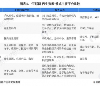 金屬托盤的價(jià)格行情