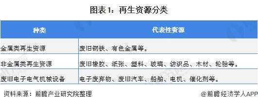 [環(huán)保隨手拍]雨水井中混有大量餐廚垃圾