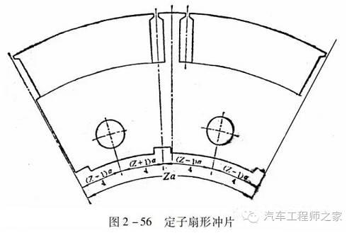 什么叫做商業(yè)片？