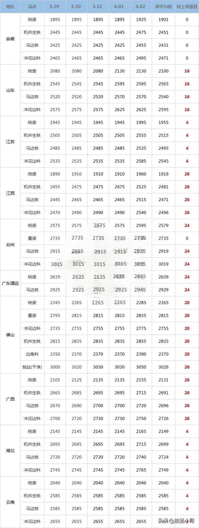 恒而達順利過會 力爭成為金屬材料領域的國際領先企業(yè)