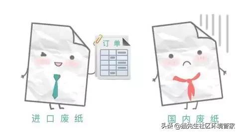 廢紙可以做什么？