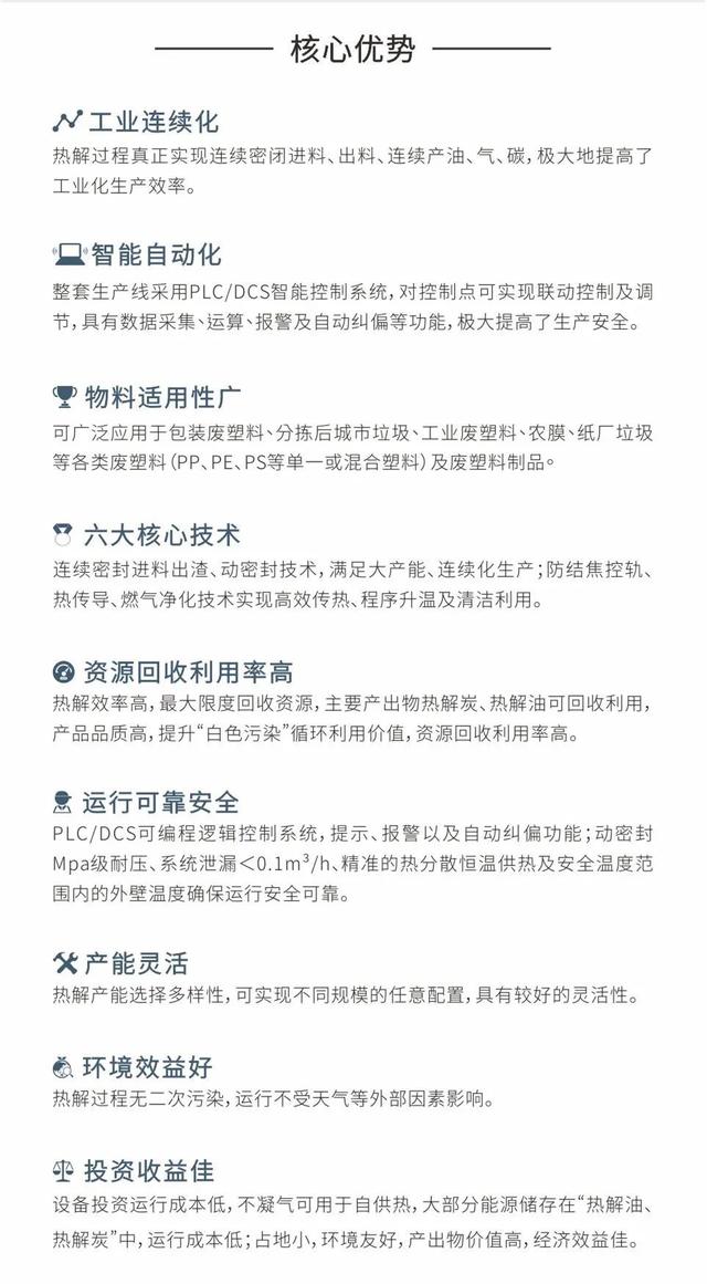 實驗室固廢廢塑料處理方法