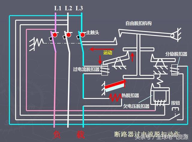 鐵殼開關(guān)的用途