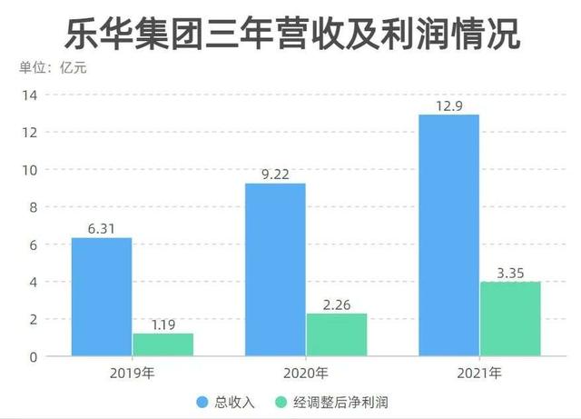 鈦鐵粉用途知識大全