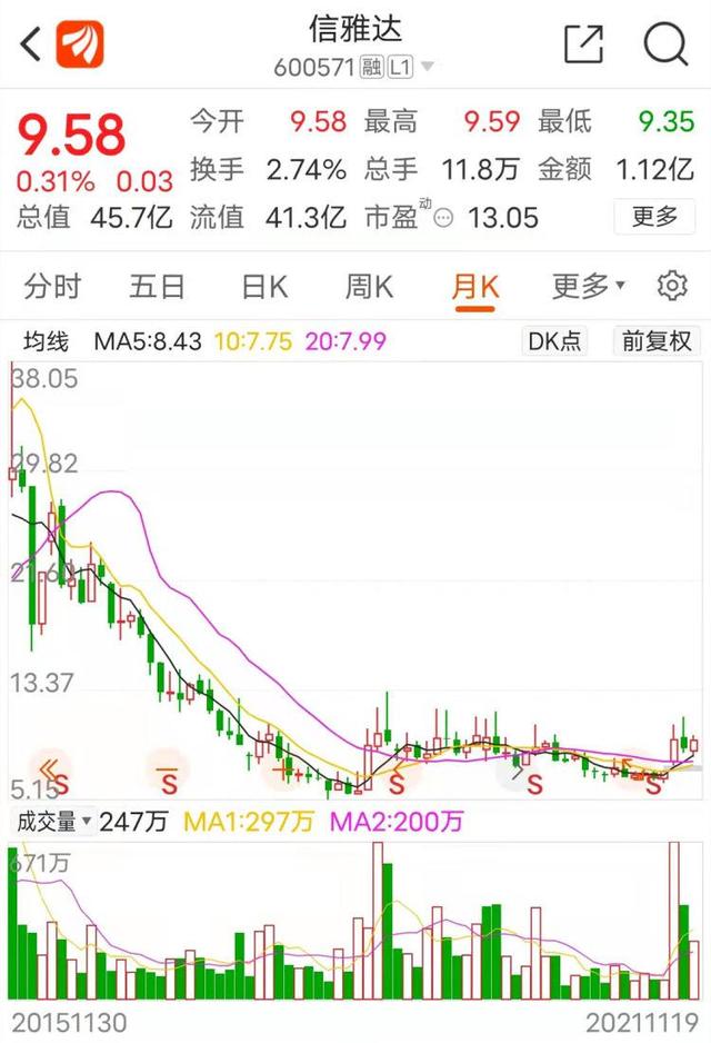 臺州鋁壓鑄廢氣處理方法